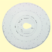 What must you do when using a vehicle fitted with an analogue tachograph? - What must you do when using a vehicle fitted with an analogue tachograph?